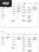 Download NursingCribcom Nursing Care Plan Ineffective Airway Clearance Bronchi by deric SN12232595 doc pdf