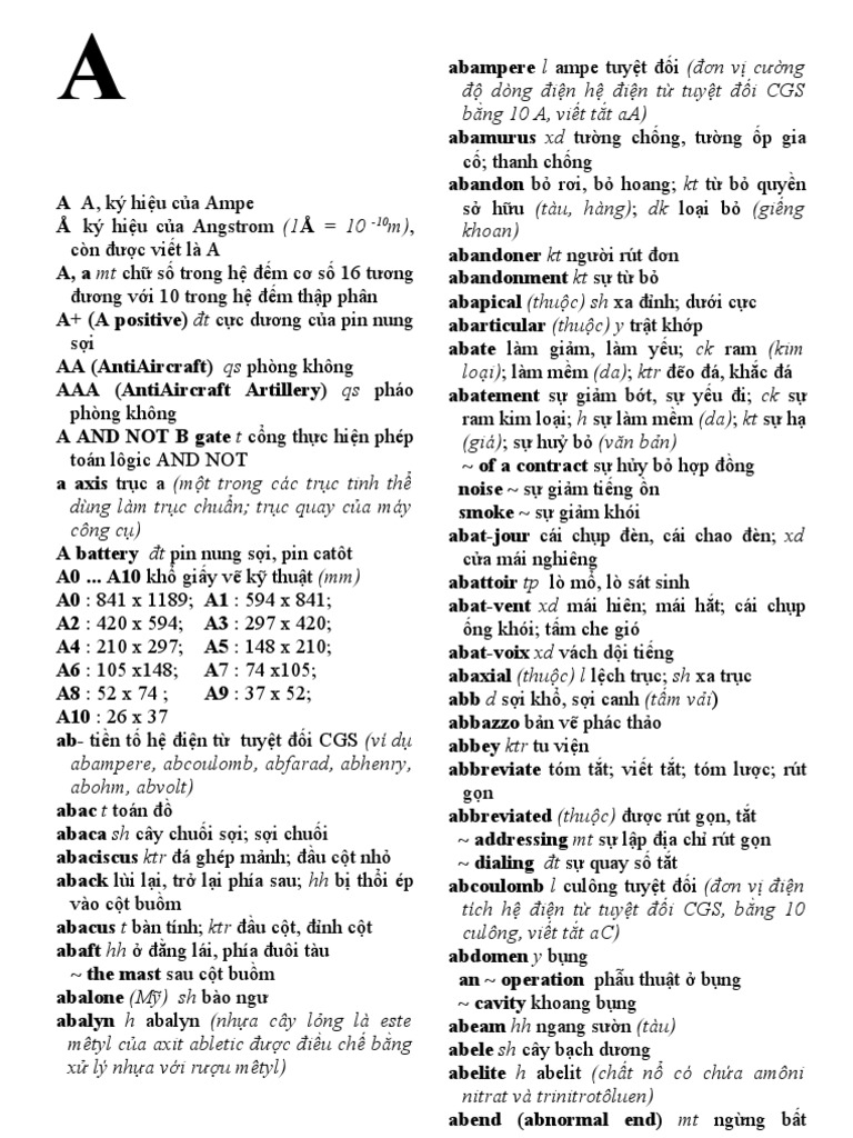 37630625 Tu Dien Khkt English Vietnamese