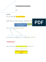 Factorización de Polinomios