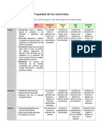 Rubrica de Evaluacion