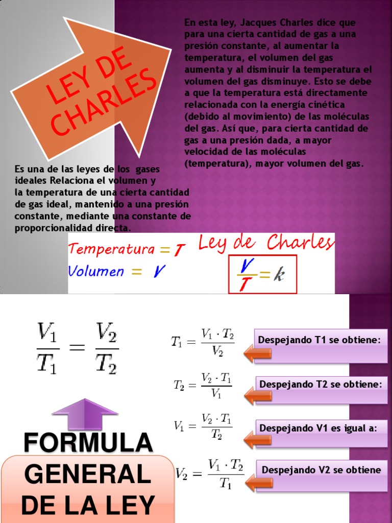 Ley de Charles: Fórmulas y Despejes | PDF | Gases | Mecánica estadística
