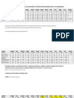 Plan Agregado Completo Inventarios