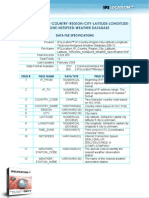 IP2Location™ IP Country Region City Latitude Longitude Timezone Netspeed Weather Specification