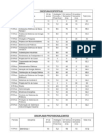 Engenharia Eletrica IME - Tabela de Disciplinas 2012
