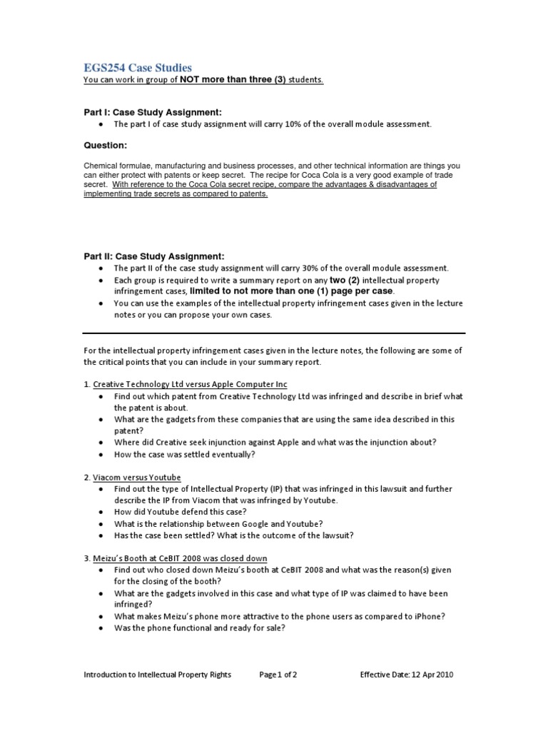 Download Intellectual Property Rights Notes Gif