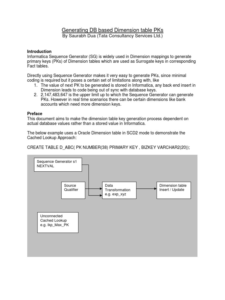 Informatica Manual Generation Of Surrogate Key