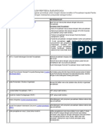 Tata Cara Sertifikasi Calon Penyedia Barang