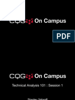 technican analysis course material at CQG