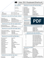 Cheat Sheet For Mac-OS X