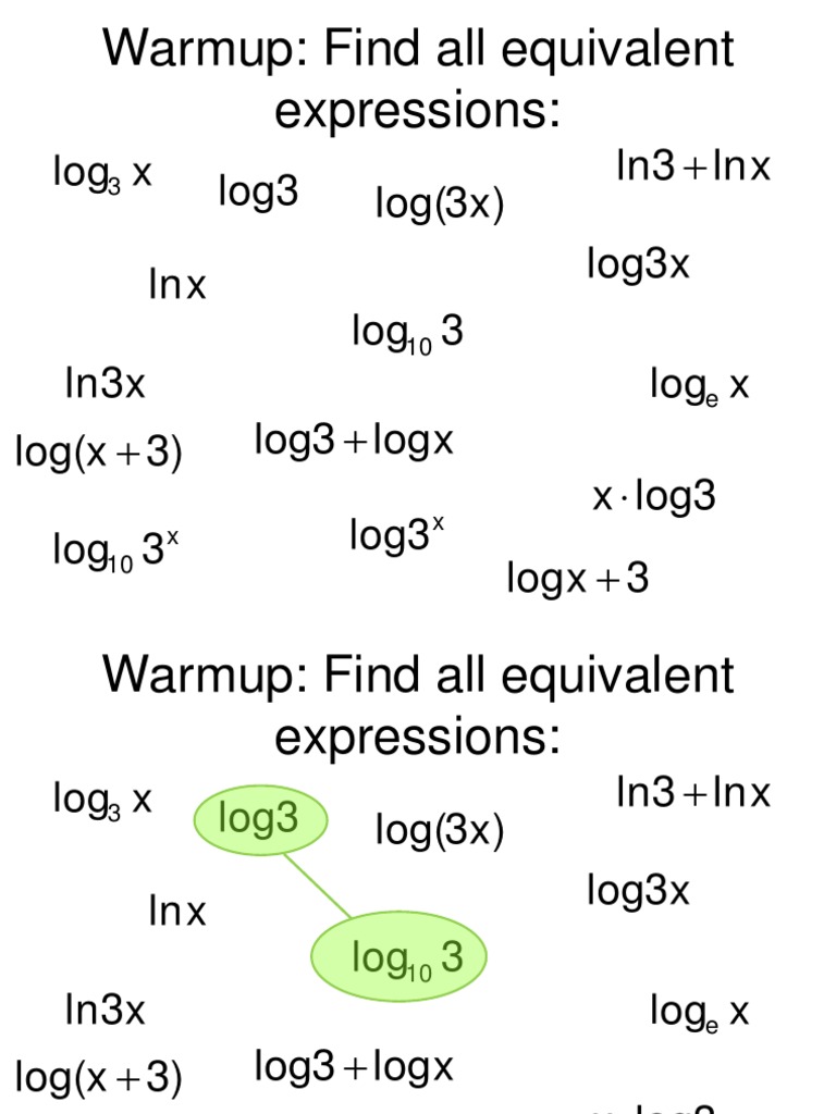 Log Properties | PDF