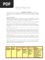 Tablas de Medicamentos Para Colgar