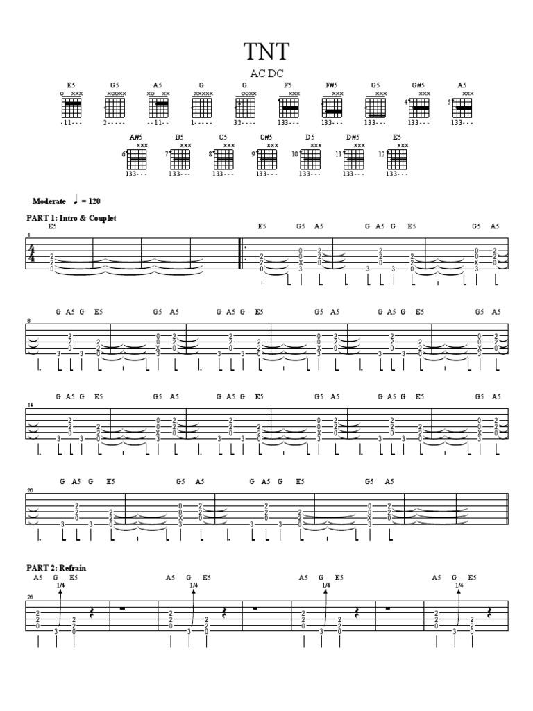 AC/DC TNT Lyrics and Guitar Tab | PDF