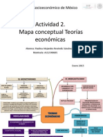 Teorías económicas a través de la historia