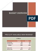 Utah 2013 Budget Overview