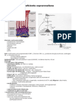 Insuficienta Corticosuprarenaliana