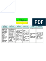 3046586-Platon Esquema Resumen