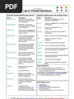 Linux Lab 21 Firewall Definitions