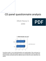 CD Panel Questionnaire Analysis: Elliott Nacey S. 2090