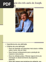 A Teoria Dos 3 Aneis de Renzulli 2