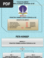 Download PEMBELAJARAN TERPADU MODUL 6 by delavarhamas SN122506183 doc pdf