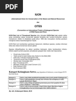 Download konservasi iucn by AwaluddinBinYusuf SN122510284 doc pdf