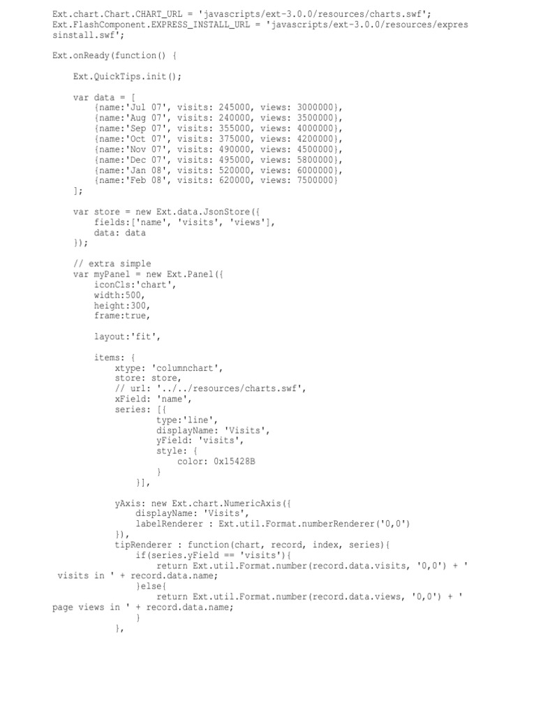 ExtJS Fly Chart PDF Ext Js Data Management