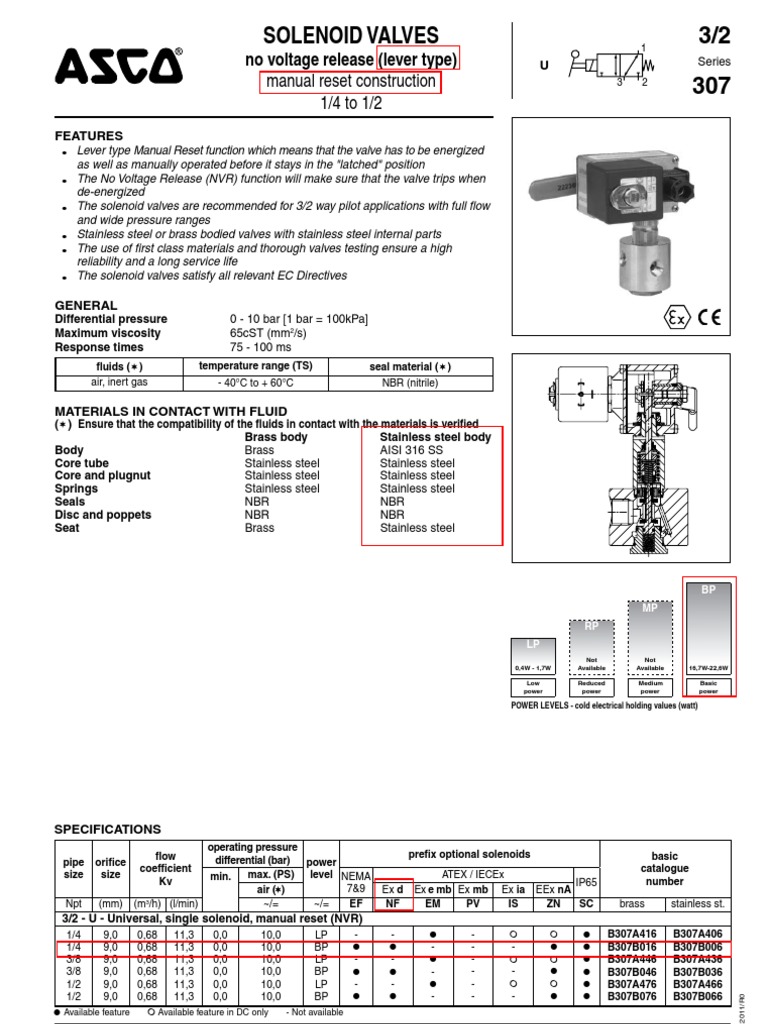 Asco solenoid Valve Electric Power