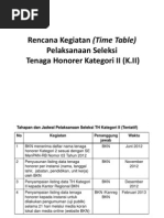 Download Pengangkatan Honorer K2 Jadi CPNS 2013 by Rafie AyahNya Onie SN122566715 doc pdf