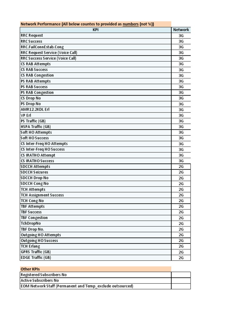 3G and 2G Network Performance Metrics | PDF