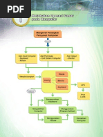 Download 02_bab1 by bambangtriwibowo SN122580468 doc pdf