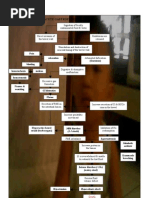 Download Pa Tho Physiology of Acute Gastroenteritis by romeo rivera SN12259822 doc pdf