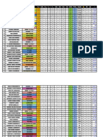 3-Clasf-Individual-Dardo de Oro-19