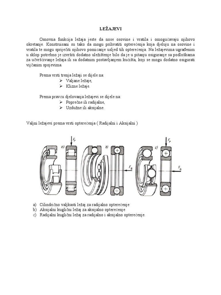 Lezajevi | PDF