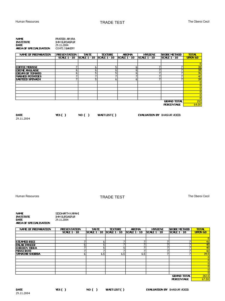 trade test Cuisine Cooking Free 30day Trial Scribd