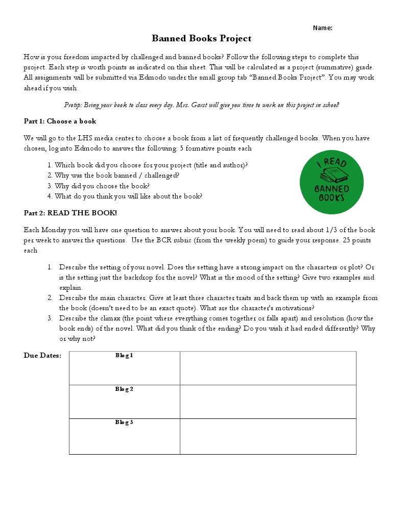 Banned Books Project Download Free PDF Understanding Epistemology