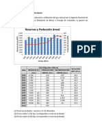 Reservas y Produccion de Gas