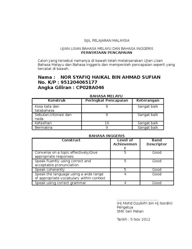 Sijil Ulbs