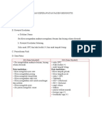 Asuhan Keperawatan Pasien Meningitis