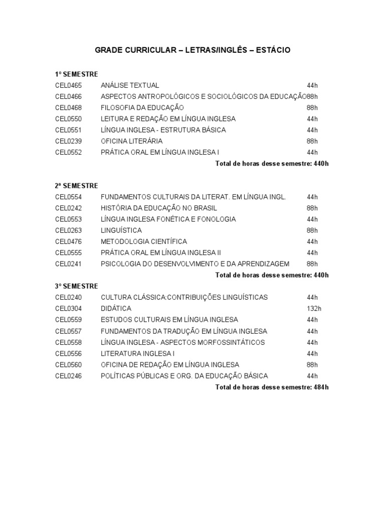 Grade Curricular Letras/Inglês Estácio | PDF | Linguística | Língua inglesa