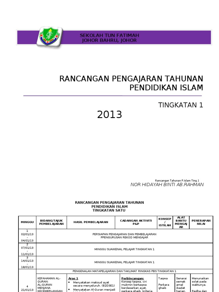 Rancangan Pengajaran Tahunan 2013 Pdf