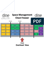 Space Management