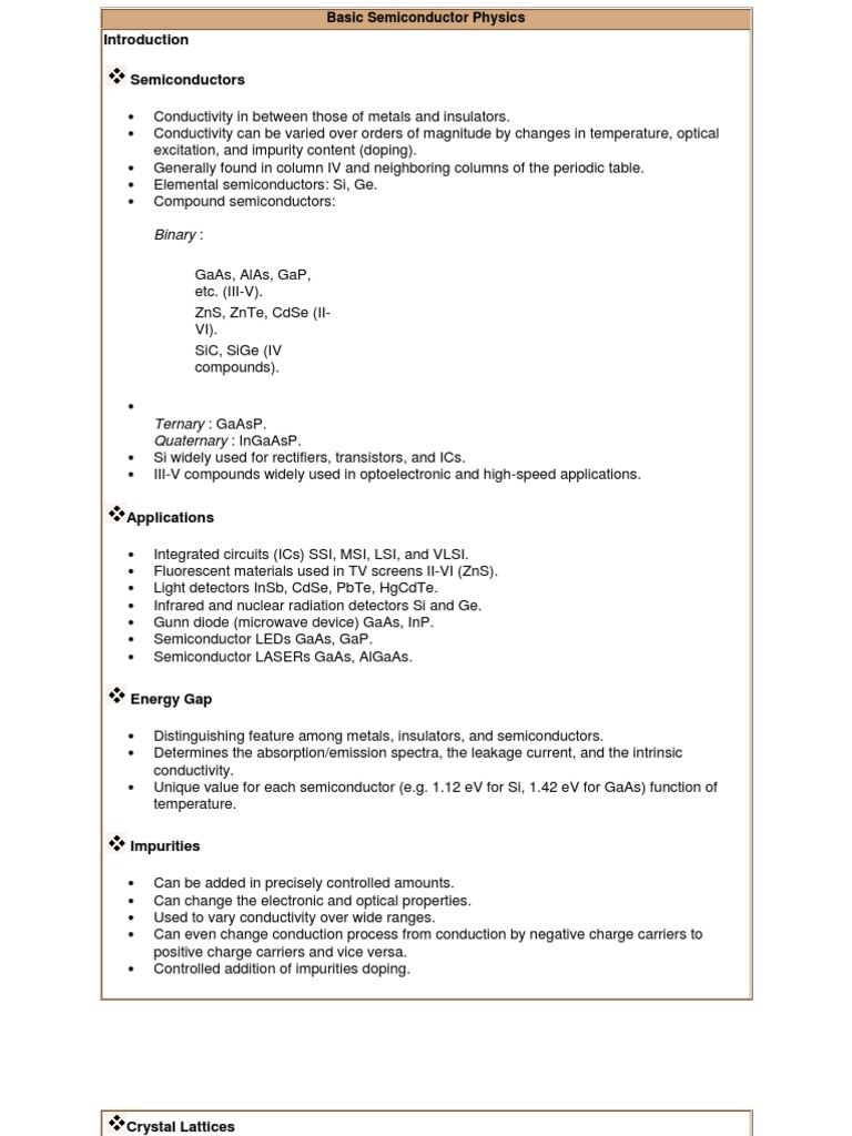 Basic Semiconductor Physics | PDF | Doping (Semiconductor) | Electrical ...