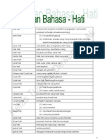 Koleksi Simpulan Bahasa 'Hati'