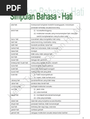 Simpulan Bahasa Ambil Hati