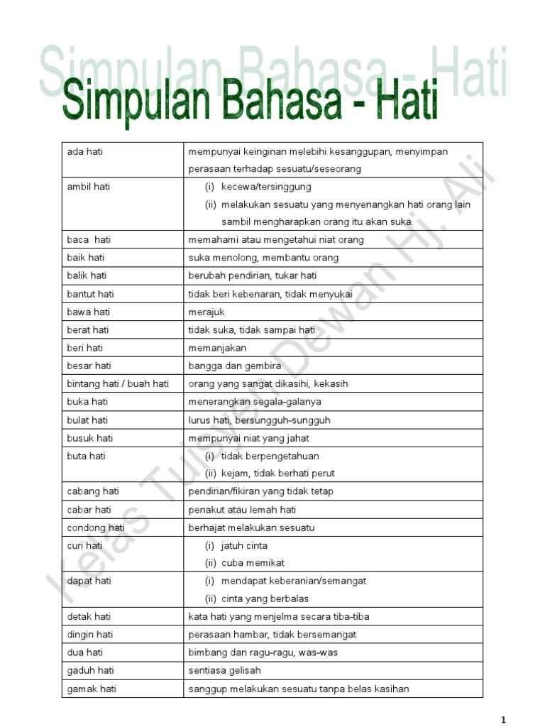 Koleksi Simpulan Bahasa Hati Pdf