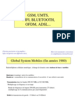 Transnum 2 GSM