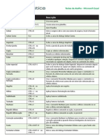 Teclas de Atalho Excel