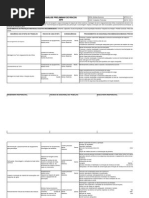 APR Estaca de hélice continua