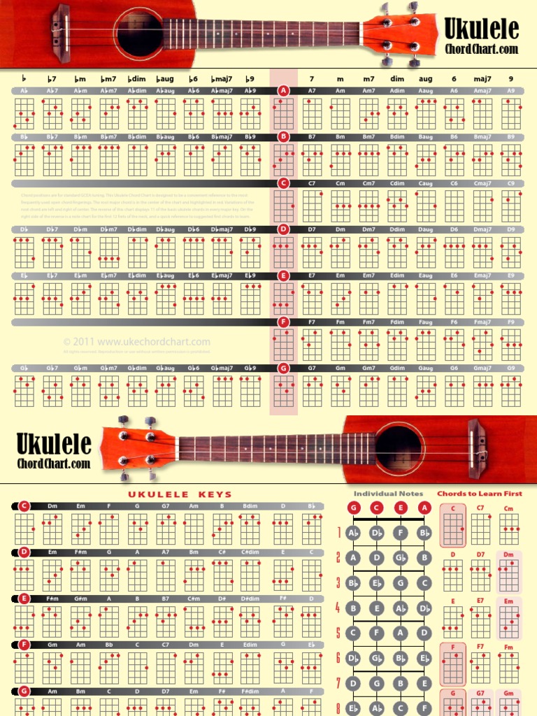 ukulele