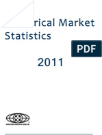 MPAA Statistics 2011